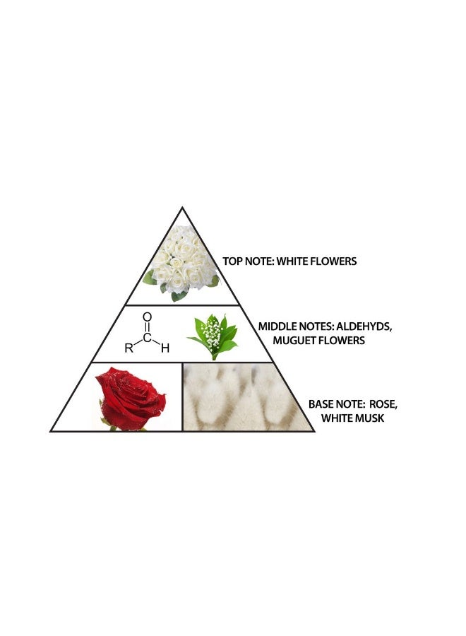 الحرمين سوليتير مسك 12 مل | زيت عطري مركز | جريئة ودافئة وطويلة الأمد | عطر للجنسين - Image 3