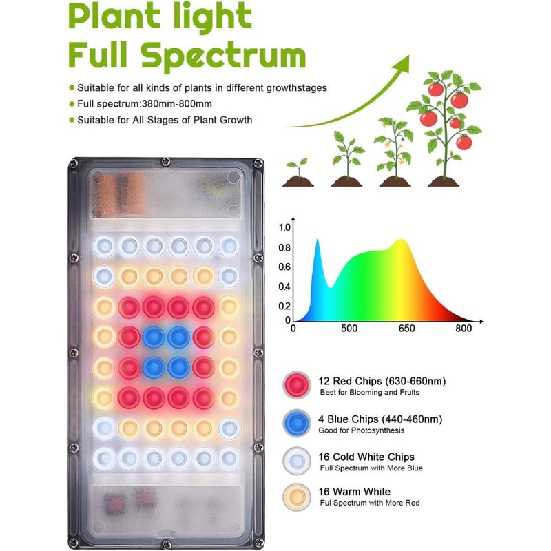 Grow Lights for Indoor Plants Full Spectrum with Stand, 48LEDs Standing Plant Lights for Indoor Growing, Floor Grow Plant Lamp with Timer, 10Brightness Levels - Image 5