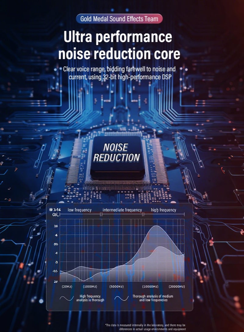 جوشبيرغ بطاقات الصوت مجموعة ميكروفون المكثف ، دفق الخلاط الصوتي مع حامل الميكروفون/مناسب للبث المباشر/البودكاست/يوتيوب/الكمبيوتر/الهاتف الذكي - Image 4