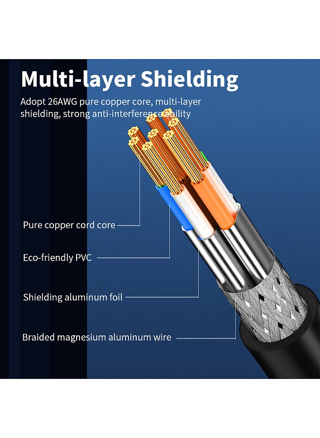 Generic - CAT8 Network Cable 40Gbps 2000MHz Ethernet Cable with Multi-layer Shielding 26AWG Pure Copper Core Gold-plated Interface 15M - Image 1