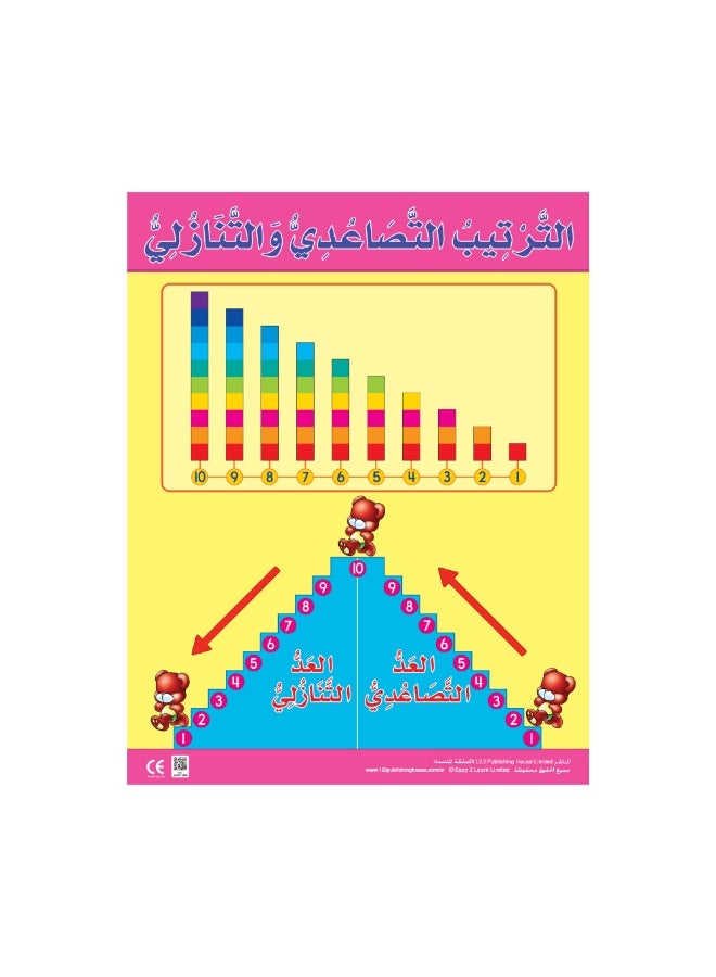 123 ببلشينج هاوس الأعداد (6 لوحات تعليمية) - مجموعة لوحات تعليمية باللغة العربية - Image 4