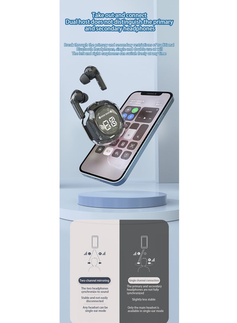 GULFLINK Wireless Earphones Bluetooth 5.3 Headphones LED Power Display Mini Crystal in-Ear Earbuds with Wireless Charging Case Touch Control Built-in Mic Headphone(Black) - Image 2