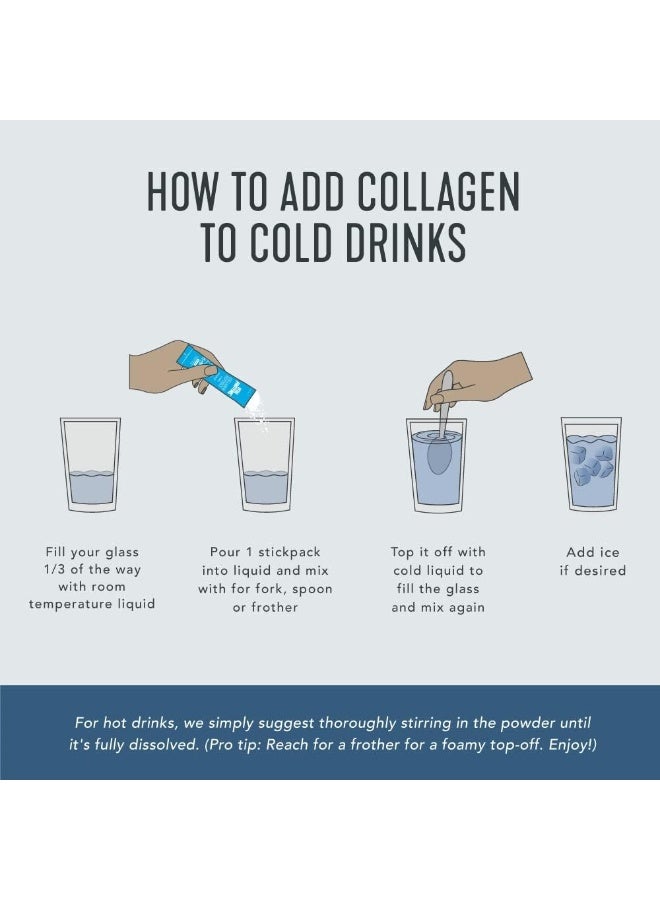 Vital Proteins Dairy and Gluten-Free Hydrolyzed Collagen Peptides Powder Supplement Travel Packs (Type I, III, 20ct Per Box) - 10g Per Serving - Image 5