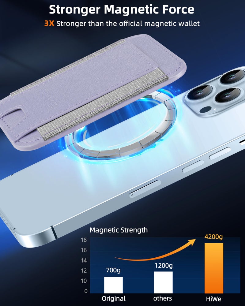 HiWe for MagSafe Wallet, Strongest Magnetic Wallet for iPhone 17/16/15/14/13/12 Series, 7 Cards Holder, Leather Minimalist Slim RFID, 1 Slot, K-Lilac - Image 3
