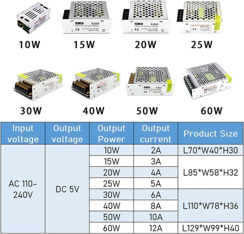AC 110V 220V to DC 5V Drive Transformer(DC 5V_30W) - Image 2