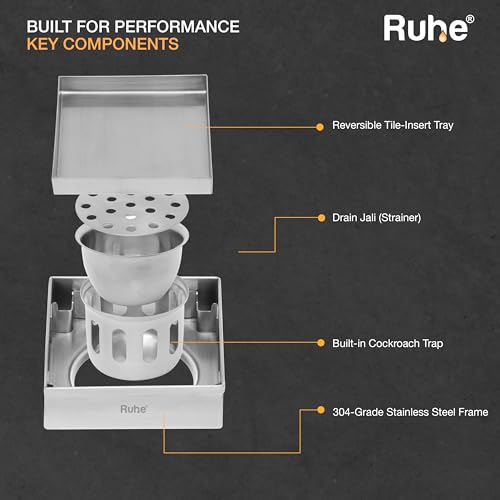 Ruhe Square Tile Insert Shower Drain Channel | 4 x 4 Inches | 304 Stainless Steel |Silver | Waste Water Floor Drain for 13mm Tile | Anti Cockroach Trap | Side Hole Type - Image 5