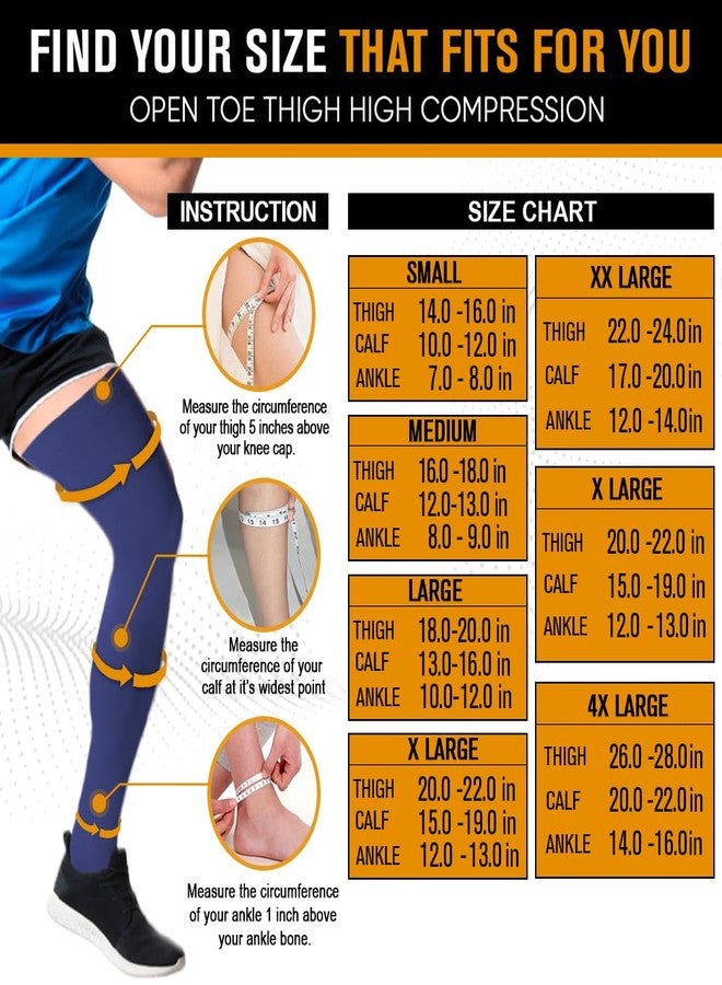 Doc Miller Thigh High Open Toe Compression Stockings 15-20mmHg for Varicose Veins, Pregnancy Support Open Toe Thigh High Compression Socks for Women and Men (Dark Blue, Large) - Image 2