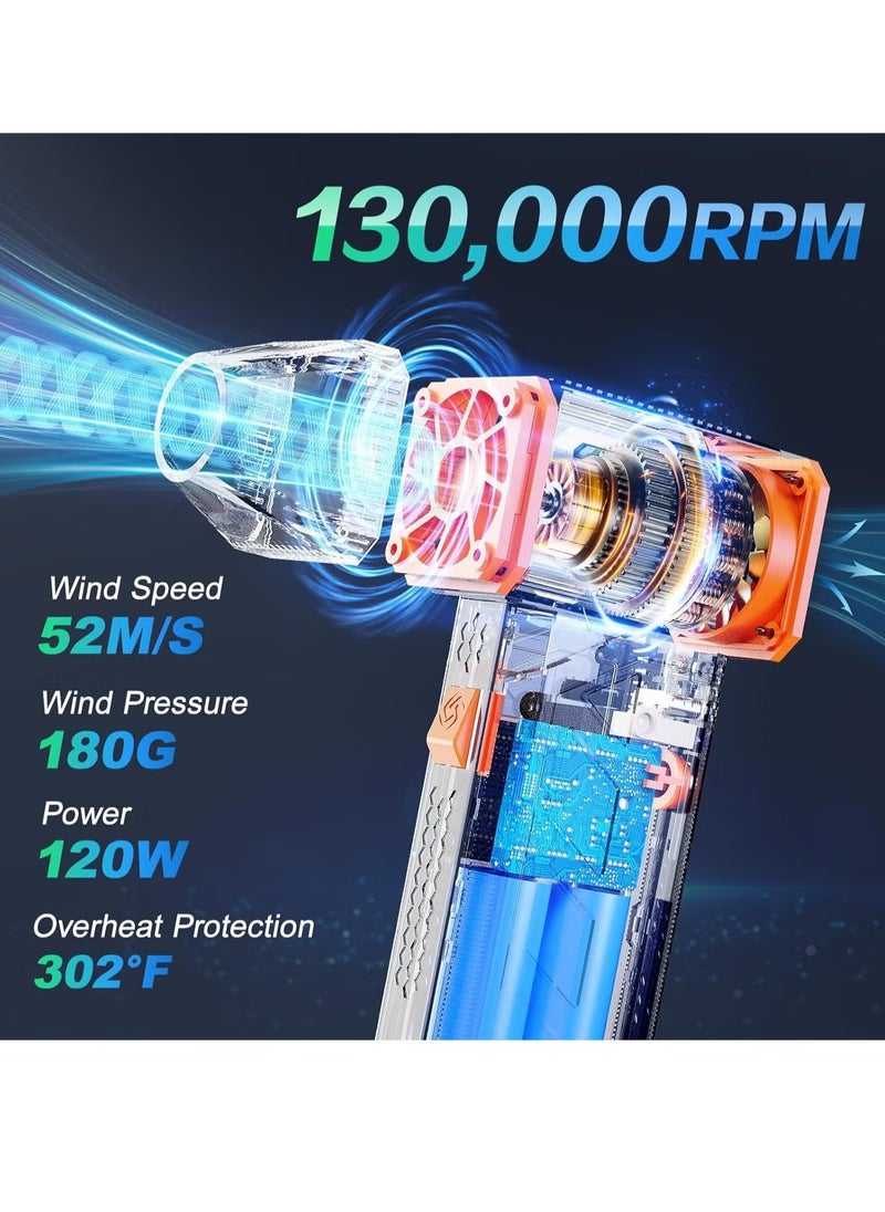 TIGER Compressed Air Duster – Turbo Fan Electric Air Duster 130,000 RPM, Super Powerful Jet Air Blower, Rechargeable Cordless for Computer, Electronics, Keyboard, PC, Car Cleaning, and More (Refillable)  - Image 4