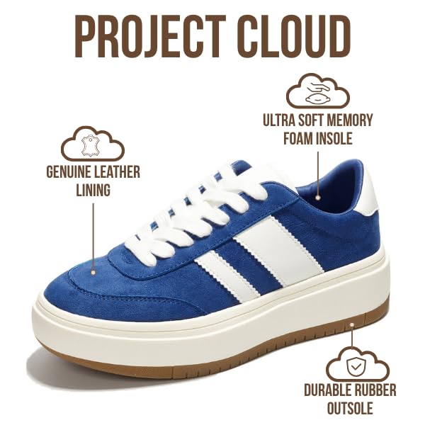 Project Cloud Platform Sneakers for Women - Lightweight Memory Foam Insole Womens Sneakers - Non-Slip Fashion Sneakers for Women Footwear - Women's Fashion Platform Shoes (Nita, Blue, 6) - Image 2