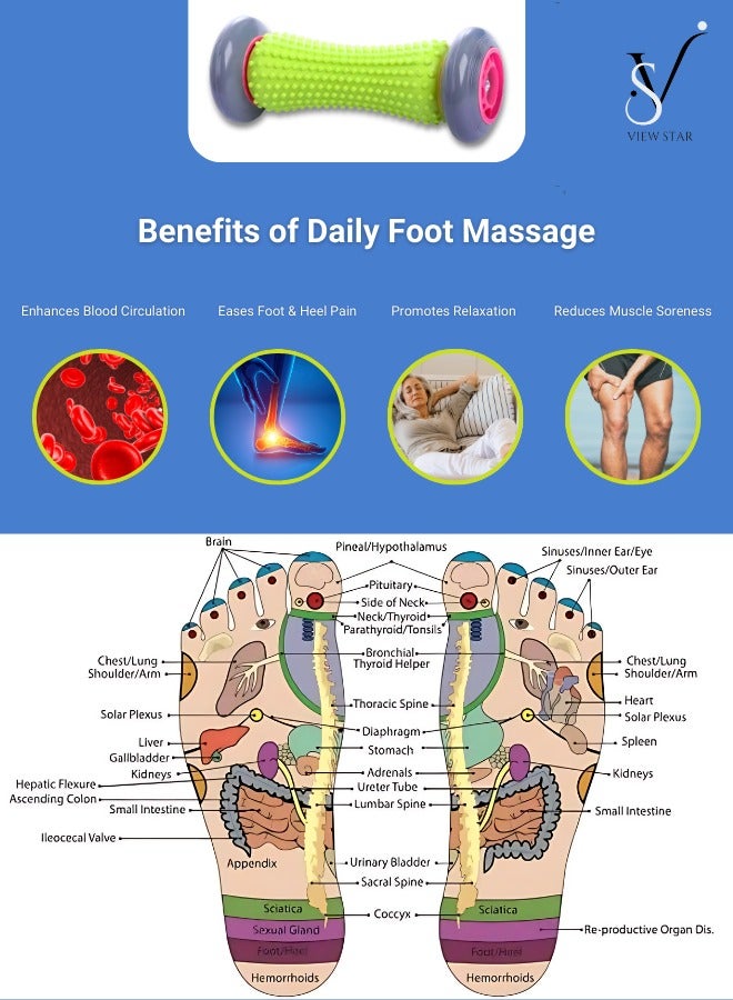 فيوستار جهاز تدليك القدم من فيوستار لعلاج التهاب اللفافة الأخمصية والاعتلال العصبي، مدلك القدم لتخفيف التهاب اللفافة الأخمصية والاعتلال العصبي وأداة علم الانعكاسات - Image 3