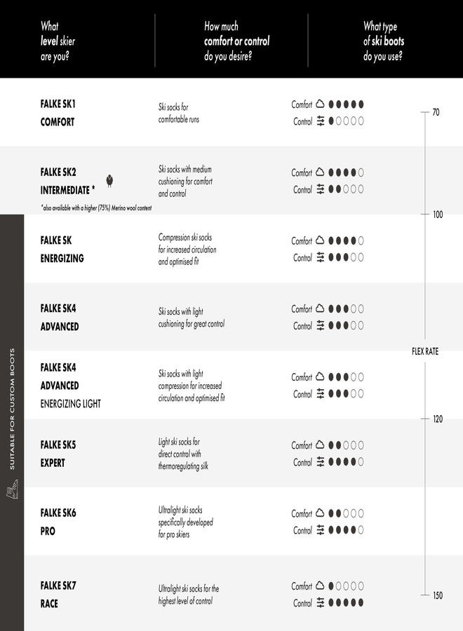 فلايك جوارب نسائية من فالكه Sk4 Comp - Image 2