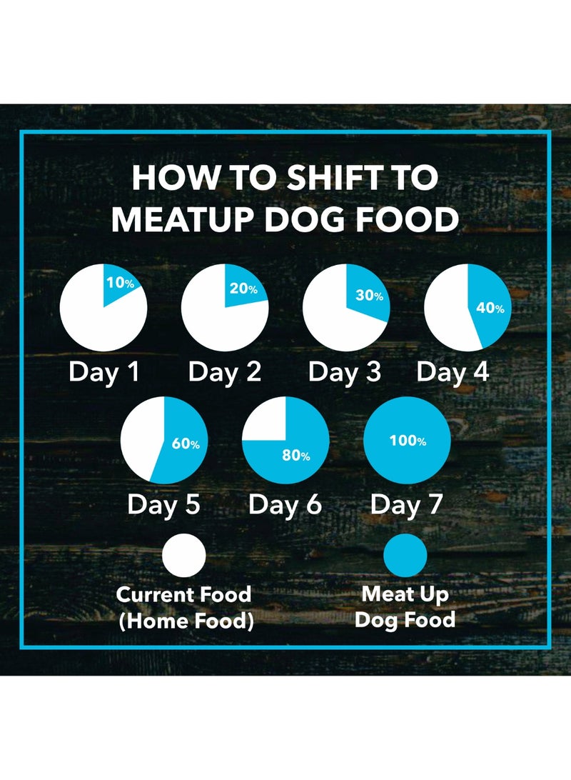 Meat Up Adult Dry Dog Food Pack - Image 5