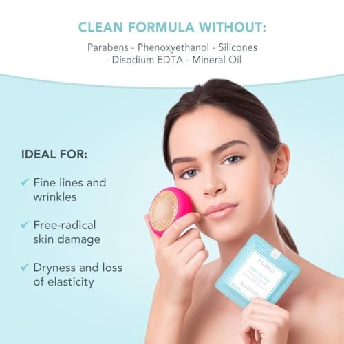 FOREO Make My Day UFO Activated Facial Mask for Dry Dehydrated Skin, 7 pack, Moisturizing & Anti-pollution, Hyaluronic Acid & Red Algae, Clean Formula, Cruelty-free, Compatible with all UFO devices - Image 2