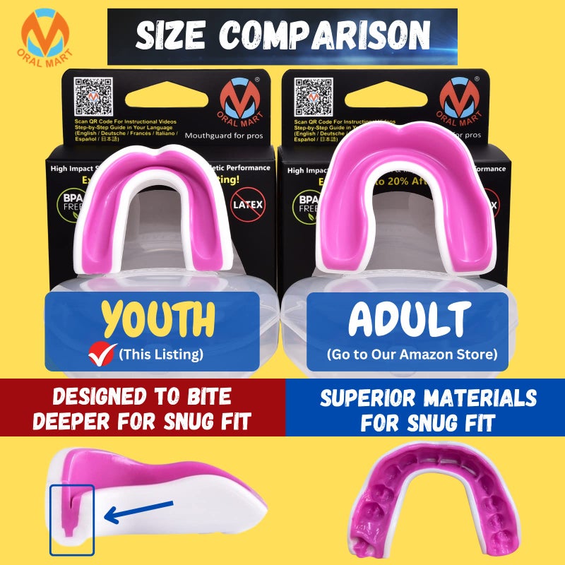 Oral Mart حارس الفم للشباب من أورال مارت باللونين الأبيض والوردي للأطفال - حارس فم للشباب للكاراتيه، كرة القدم الأمريكية، فنون القتال، التايكوندو، الملاكمة، كرة القدم، الرجبي، BJJ، موياي تاي، كرة القدم، الهوكي - Image 3