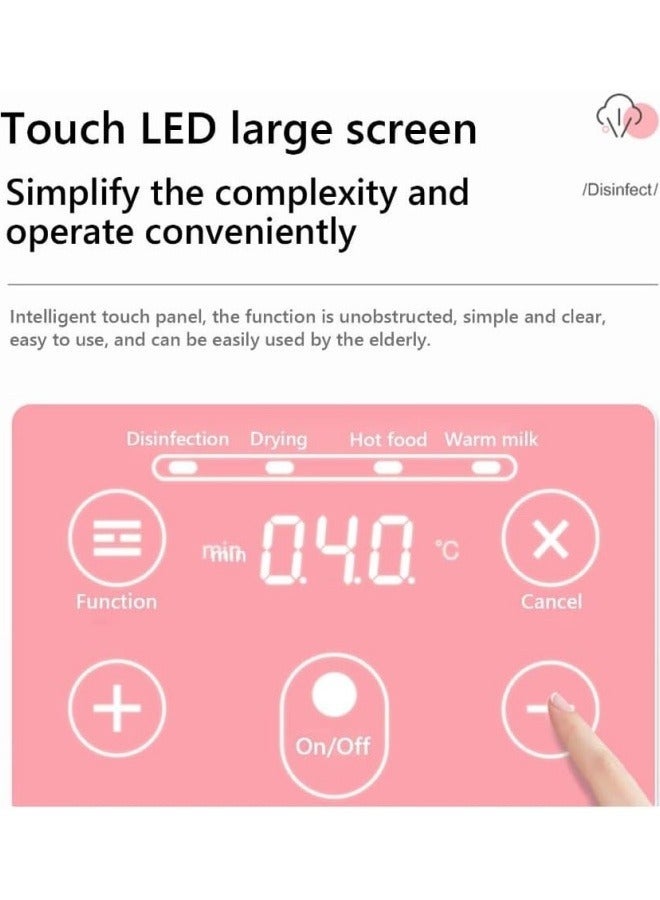 تاختيلا معقم زجاجة الطفل، 5 في 1 معقم زجاجة الطفل، مدفئ زجاجة لحليب الطفل ومكسرات زجاجة الطفل معقم ومجفف زجاجة الطفل زجاجات، أشياء الطفل ومكسرات مضخة الثدي - Image 4