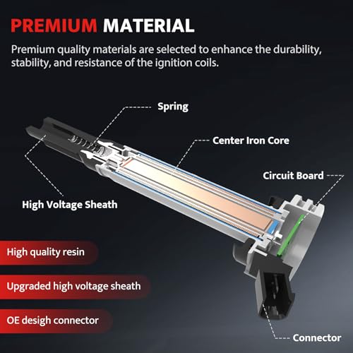 NPAUTO حزمة ملف الإشعال متوافقة مع 2.5L 2.5 L4 نيسان ألتيما سنترا X-Trail XTrail 2002 2003 2004 2005 2006 2007 2008، UF350 C1398، مجموعة من 4 - Image 4