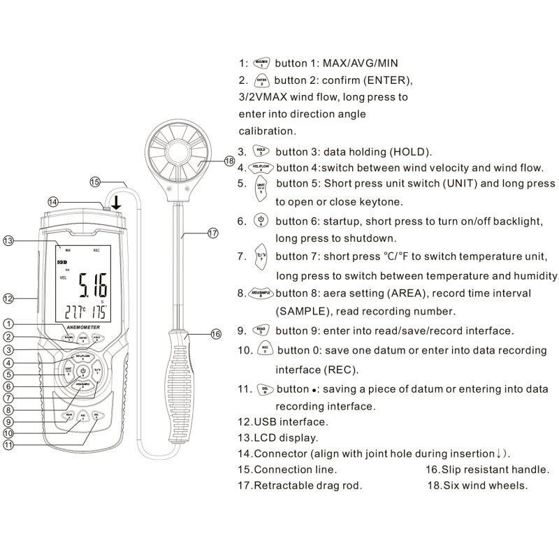 Anemometer: 2.9-Inch Backlit LCD Screen - Six-Wheel Design Wind Speed Meter for Professional Environmental Monitoring, Temperature Humidity Measurement - Image 4