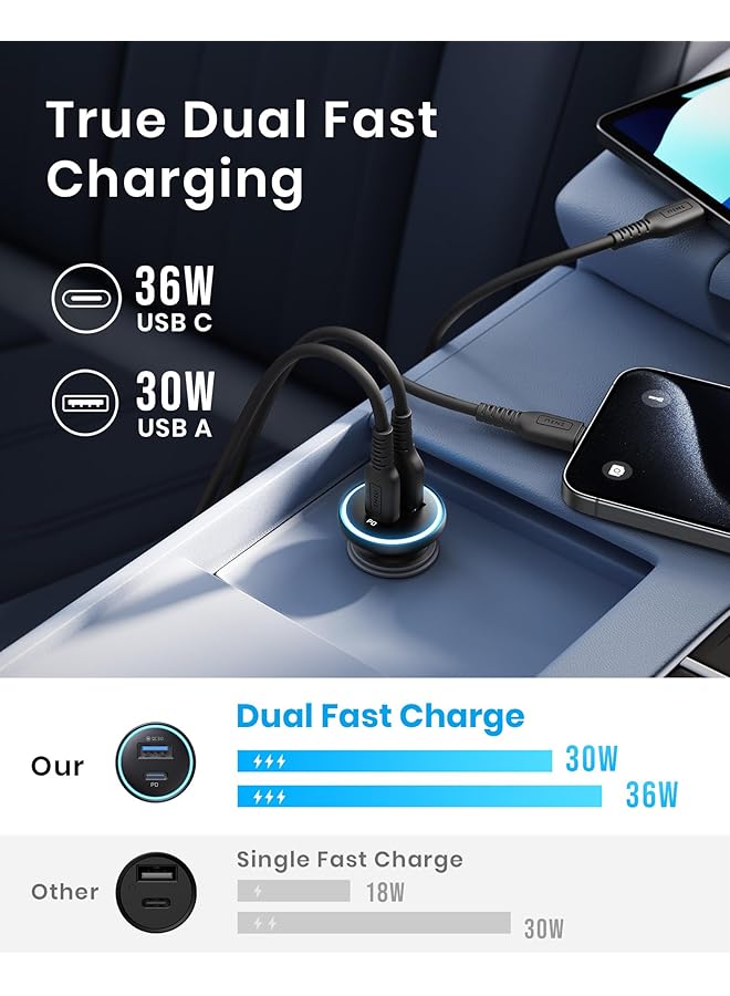 اي ان اي يو شاحن سيارة، 66 وات [يو إس بي سي + إيه] محول ولاعة سجائر سريع الشحن، شاحن يو إس بي، بي دي كيو سي 3.0، شاحن سيارة صغير، مناسب لأجهزة آيفون 16 و15 و14 برو ماكس بلس وآيباد إير 6 ميني 5 وسامسونج جالاكسي إس 24 وS23 ألترا - Image 2