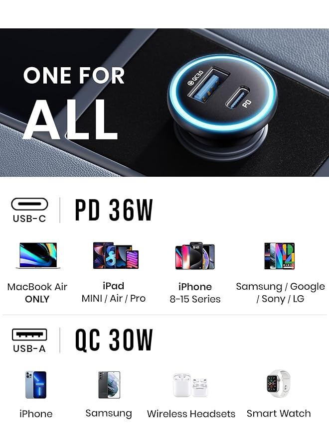 اي ان اي يو شاحن سيارة، 66 وات [يو إس بي سي + إيه] محول ولاعة سجائر سريع الشحن، شاحن يو إس بي، بي دي كيو سي 3.0، شاحن سيارة صغير، مناسب لأجهزة آيفون 16 و15 و14 برو ماكس بلس وآيباد إير 6 ميني 5 وسامسونج جالاكسي إس 24 وS23 ألترا - Image 4