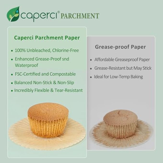 Caperci 225pcs White Parchment Cupcake Liners Standard Muffin Liners Baking Cups, Parchment Paper Cupcake Wrappers with Excellent Greaseproof & Balanced Non-Stick, No Smell, Food Grade (White) - Image 3