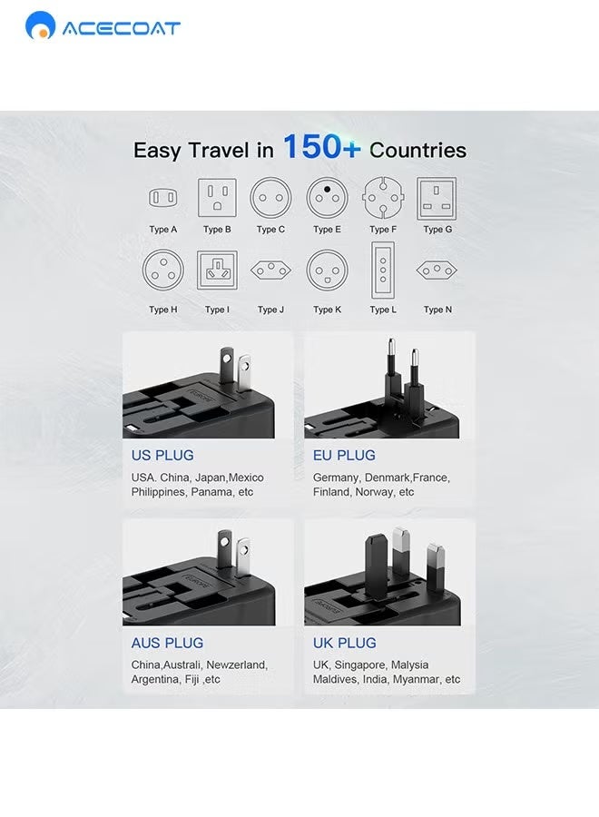 ACECOAT Universal Travel Adapter with (Type C+USB) 2 USB Ports & AC Outlet, International Plug Adapter Converter, Type C/A/G/I All in One Wall Charger Worldwide Travel Adaptor for US to EU UK AUS Asia - Image 3
