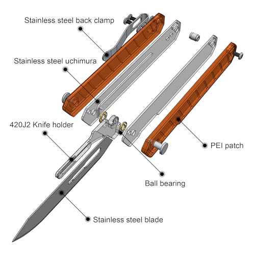 OLITANS G046 Mecha Mini Slim Folding Scalpel with 5pcs #24 and 5pcs #60 G10 Handle with Liner Lock, Utility EDC Pocket Knife with Back Clip（Orange） - Image 2