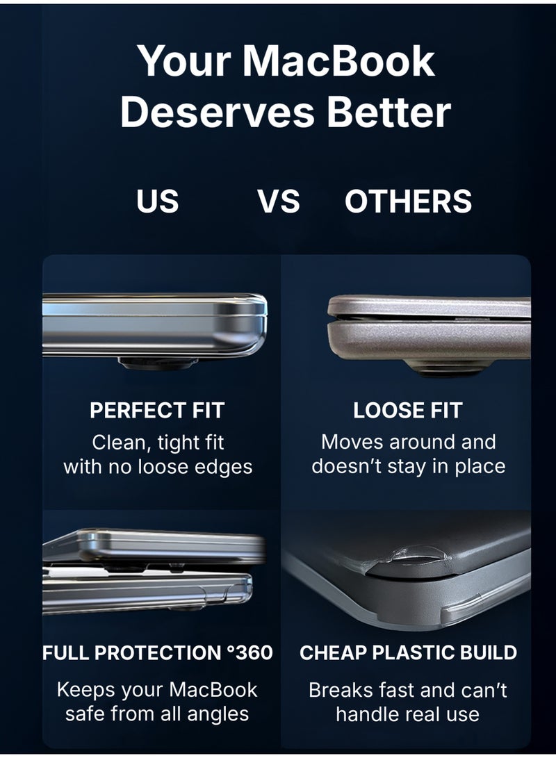 أركس غطاء ماك بوك Pro 16 إنش (2021–2025) – متوافق مع M1/M2/M3/M4 Pro و Max – A2485، A2780، A2991، A3186، A3403 – غطاء حماية صلب من البلاستيك، لامع وناعم، بلون أسود دخاني - Image 3