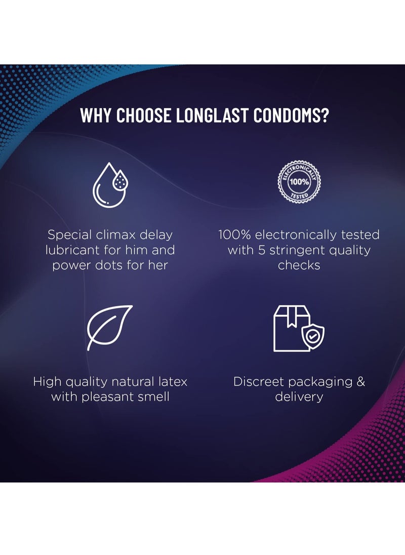 Kamasutra Pack Of 3 Long Last Extended Pleasure Climax Delay Condoms 3 X 12N  - Image 4