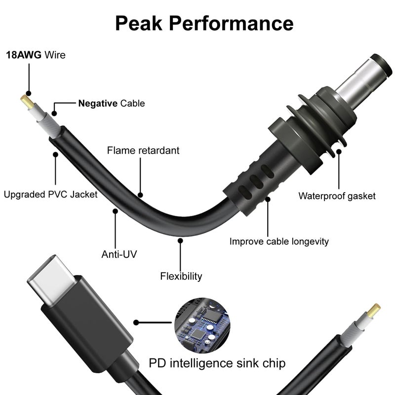 Nedul Starlink Mini USB C to DC Power Cable, 6.5ft Starlink Mini Type-C to Power Cable, PD 20V Type-C Input to DC Male Output Waterproof, Compatible with 65W+ PD 20V Protocol Power Supply/Source (2M) - Image 4