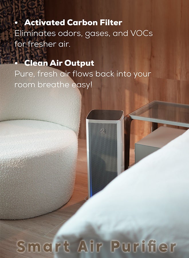 Dr Scent Smart Air Purifier with H13 HEPA Filter, Modern Design for Large Spaces Hotels ,Clinics & Home. 3-in-1 Filter Captures Remove Particles, Smoke & Absorb odors for fresh Indoor atmosphere - Image 4