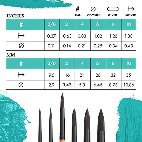 Princeton Catalyst Paintbrush, Size 4, Light Wood - Image 3