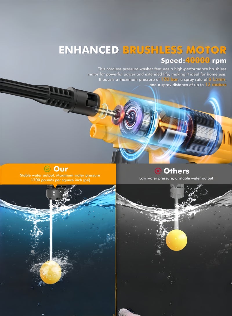 Bolivia's Cordless Pressure Washer, 1700PSI Portable Cordless Power Washer with 6-in-1 Nozzle, 48V 15000mAh Battery , Hand Held Pressure Washe, Electric Power Cleaner Battery Powered Pressure washers for Car/Home - Image 4