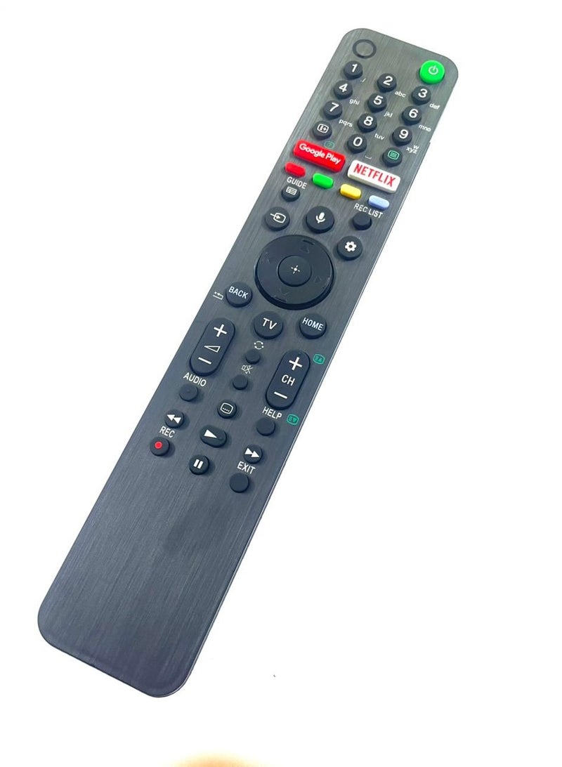 Black Voice Command Remote, Model Name/Number: RMF-TX500E  - Image 3