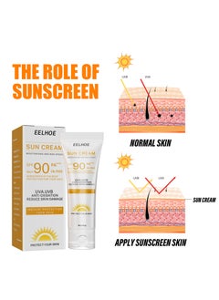 EELHOE 2 Pcs Facial Sun Cream Moisturizing And Non-Sticky Sunscreen Facial Moisturizer Anti Aging Oil Free  - Image 5