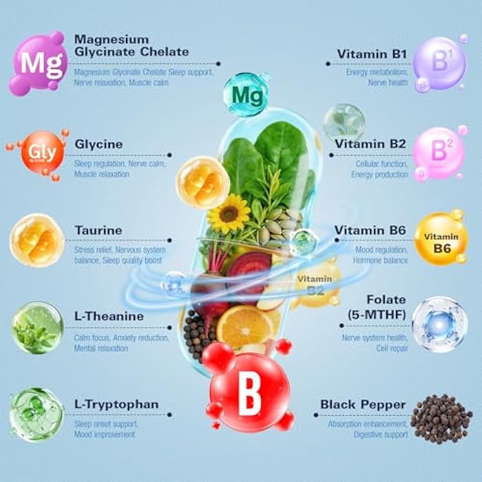 Totaria 9-in-1 Magnesium Glycinate 1000mg - Support Stress Relief, Sleep, Nerves, Muscles, and Metabolism - Magnesium Vitamin B & Amino Acid Triple Complex | High Absorption Chelated Formula - 120 Capsules - Image 2