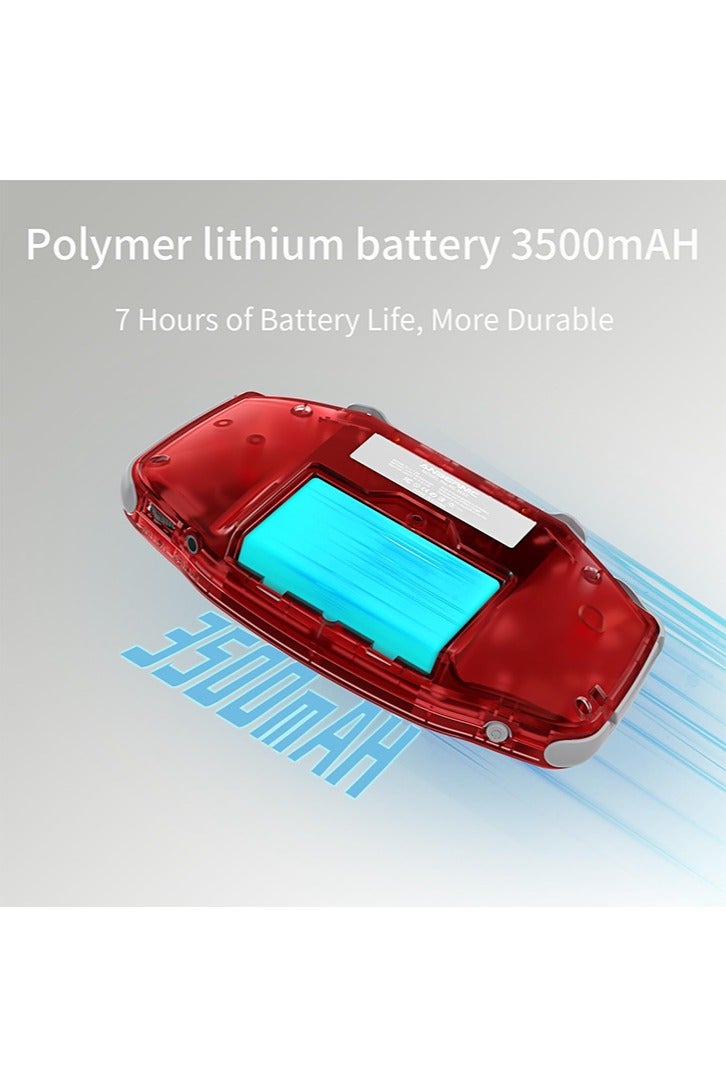 RG34XX Retro Handheld Game Consoles RG34XX Classic Retro Gaming Console 32+64G Card  rg34xx Portable Gaming Console Linux 64-bit 3500mAh Battery WiFi Bluetooth HD and TV - Image 4