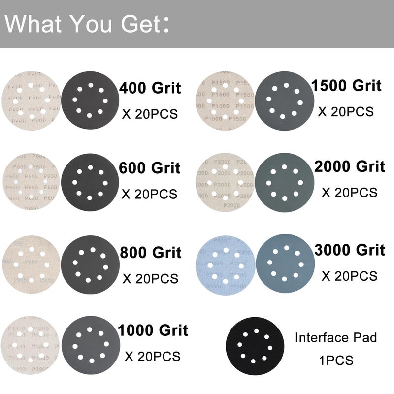 Rvetol 140Pcs 5 Inch Wet Dry Sanding Discs Hook and Loop 8 Holes Sandpaper 400/600/800/1000/1500/2000/3000 Assortment Grits for Orbital Sander Automotive Wood Metal Polishing - Image 2