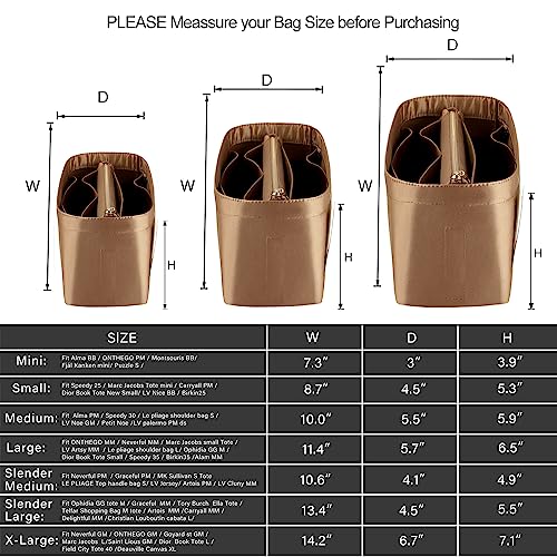 ZTUJO Purse Organizer Insert For Handbags, Purse Organizer With Zipper, Neverfull Organizer, Bag Organizer For Speedy Neverfull ONTHEGO Tote, Handbag and More (Silky Brown, Medium) - Image 2