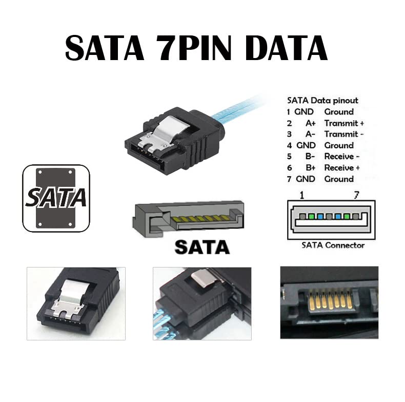 Chenyang Mini SAS SFF-8643 Host 1 to 4 SATA 7Pin Target Hard Disk 6Gbps Data Server Raid Cable 0.5M - Image 4