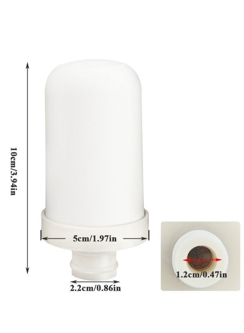 NIBEMINENT 2Pcs Household Water Purifier Filter Element - Image 2