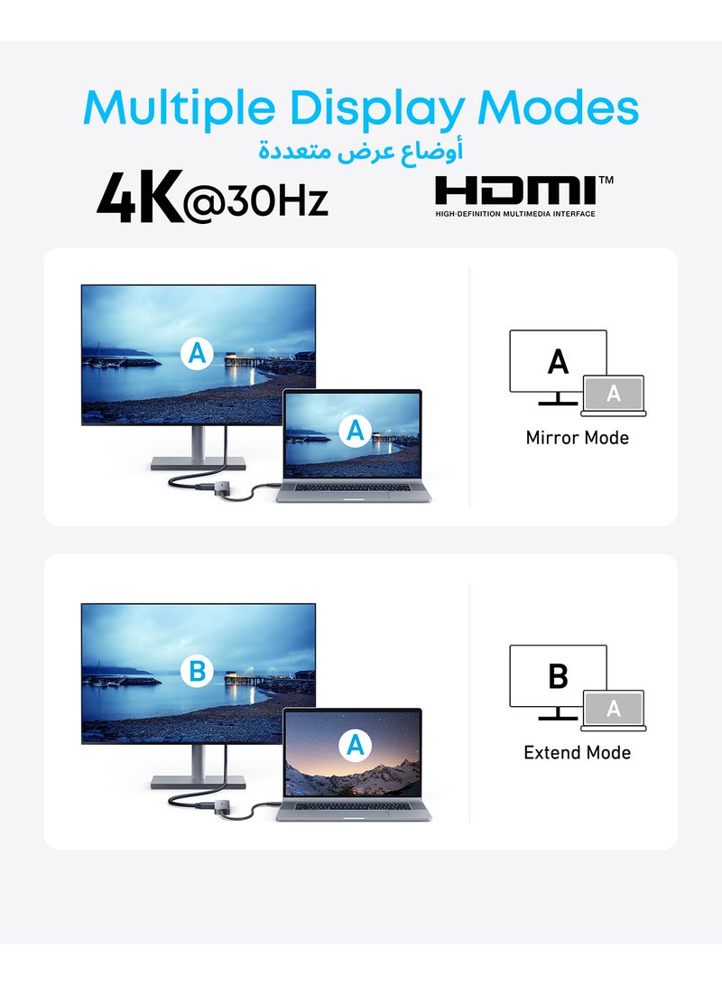 Anker USB-C Hub (5-in-1), 4K@30Hz HDMI with 100W Max Power Delivery, USB-C and USB-A Data Ports, Compact and Stylish for MacBook, Dell XPS, and More (Charger Not Included) - Image 5