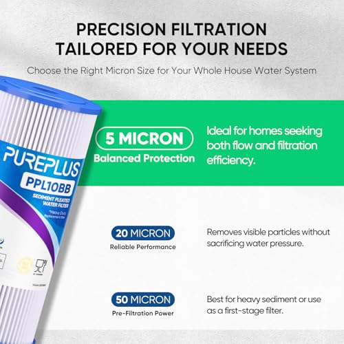 Pure Plus PUREPLUS 5 Micron 10" x 4.5" Whole House Pleated Sediment Filter for Well Water, Replacement Cartridge for GE FXHSC, Culligan R50-BBSA, Pentek R50-BB, DuPont WFHDC3001, W50PEHD, GXWH40L, 4Pack - Image 3