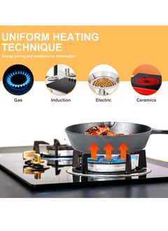 WENTCCION Cast Iron Frying Pans Set Pre Seasoned Cast Iron Skillet Frying Pans Oven Safe Cookware Black Contain 3Pcs（10 Inch 8 Inch and 6 Inch） Cast Iron Frying Pans  for indoor Outdoor  - Image 4