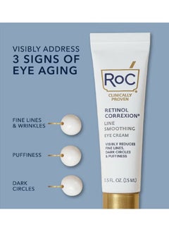 RoC Retinol Correxion Line Smoothing Eye Cream - Advanced Retinol with Exclusive Mineral Complex - 15ml  - Image 2