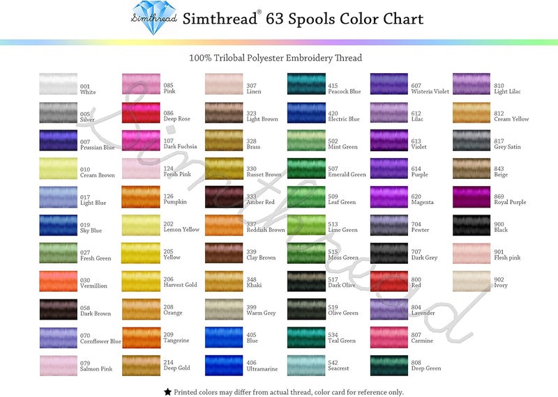 simthread 6 Polyester White Machine Embroidery Threads 1000M(1100Yards) Compatible with Brother, Babylock, Janome, Pfaff, Singer, Bernina and Other Home Machines (White) - Image 5