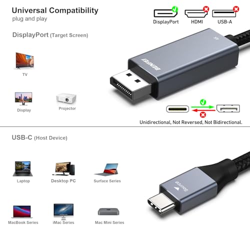 BENFEI USB-C to DisplayPort 6 Feet Cable(4K@60Hz 2K@144Hz), USB Type-C to DisplayPort Cable [Thunderbolt 3/4 Compatible] with iPhone 15 Pro/Max, MacBook Pro/Air 2023, iPad Pro, iMac, S23, XPS 17 - Image 4