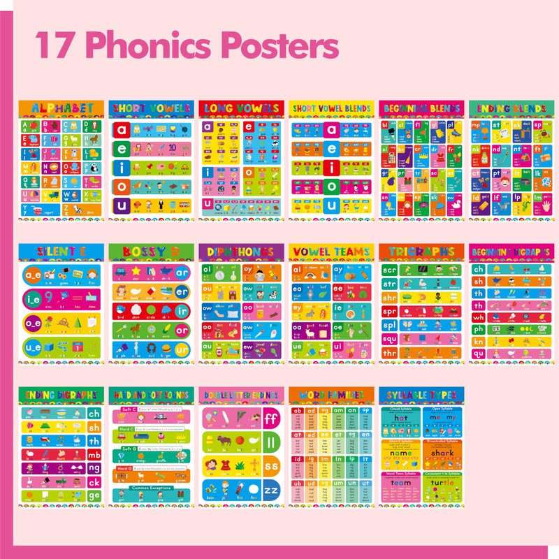 Gethelud 17 English Phonics Posters, Language Education Charts, Learning Vowels, Alphabet Posters, PET Film Covered Phonics Learning Tool For Kindergarten Classroom, Bulletin Board, Kidsâ€™ Room, 11â€x16â€ - Image 2