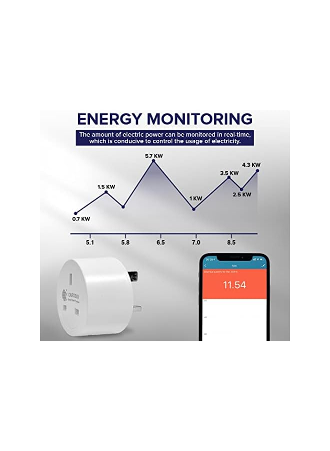 CAROSKI CAROSKI- Wifi Smart Plug, 16A Energy Monitoring Smart Plug Socket for Smart Home, Compatible with Alexa, Google Assistant comes with Remote and Voice control, with 1 year warranty (pack of 1)  - Image 5