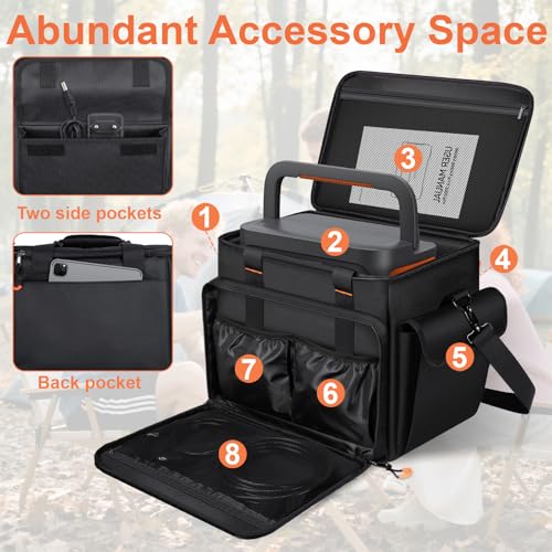 Wigojoy Portable Station Bag Compatible with Jackery Explorer 1000 V2/1000,with Plenty of Room for Accessories, Waterproof and Non-slip Bottom, and Abrasion-resistant Nylon Fabric - Image 3