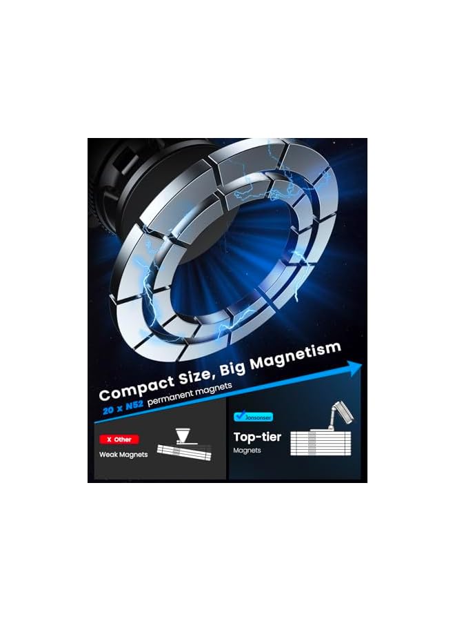 S-TOP Magnetic Suction Cup Phone Mount for Magsafe, 360° Adjustable Magnetic Car Phone Holder, Pocket Size Foldable Car Mount, Cell Phone Holders for Your Car for iPhone 17 16 15 14 13 12 Series - Image 2